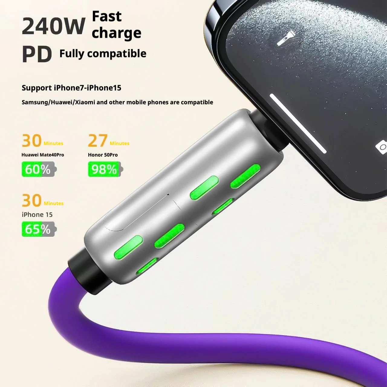 240W 4-in-1 USB Fast Charger with PD & QC Ports - Image 3