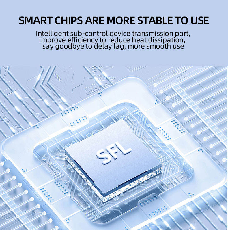 5-in-1 Ultra-Slim USB 3.0 Hub with SD/TF Card Reader - Image 4