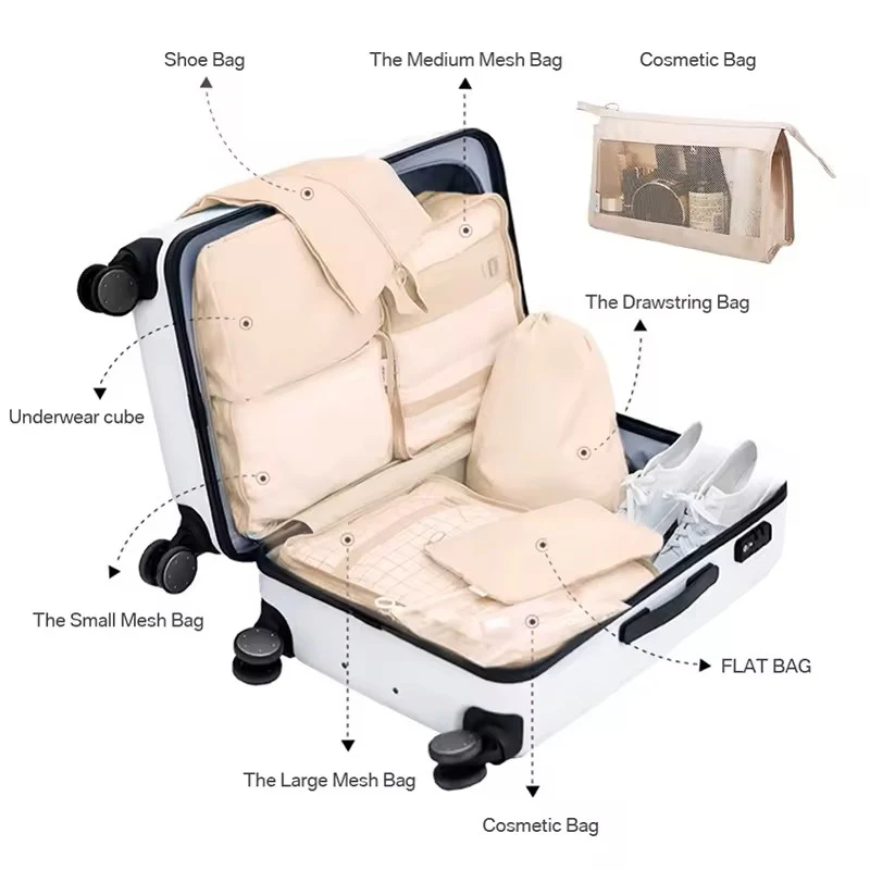 8-Piece Fashion Travel Storage & Packing Cubes Set – Portable Luggage Organizers with Zippers - Image 7