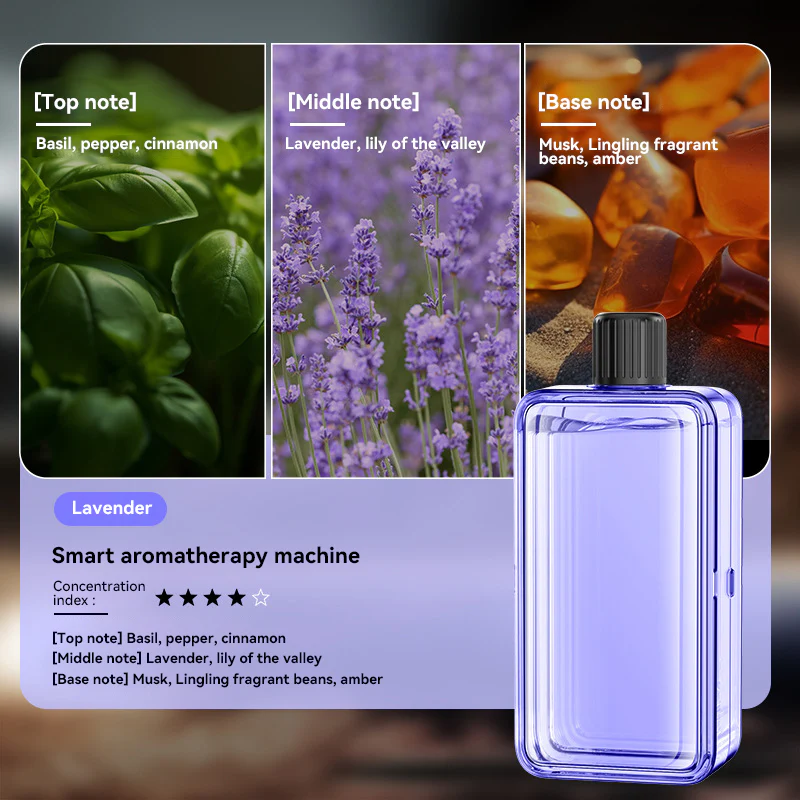 Aromatherapy Machine - Image 7