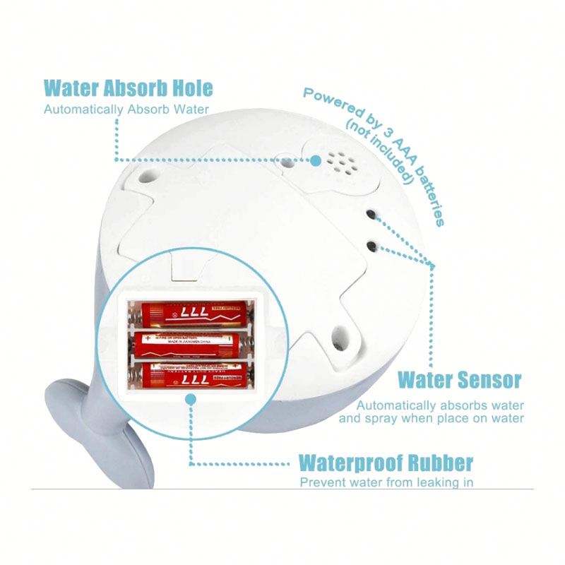 Baby Bath Toy – Electric Water Spray & LED Light Sprinkler – Portable Bath Time Fun for Kids - Image 7