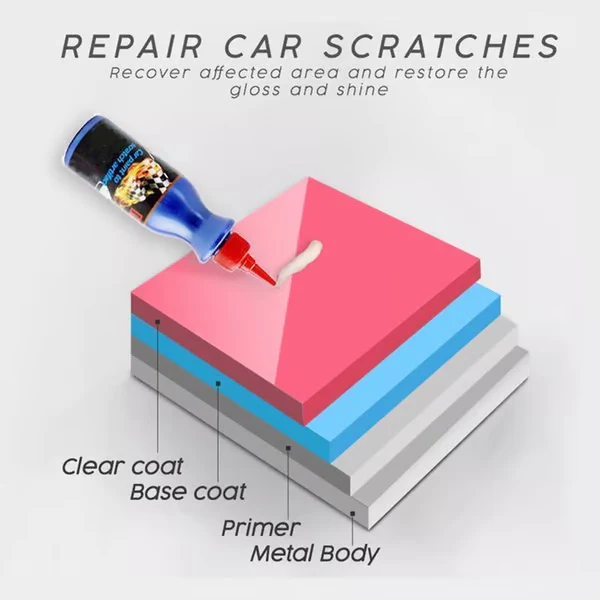 Car Scratch Remover - Image 8