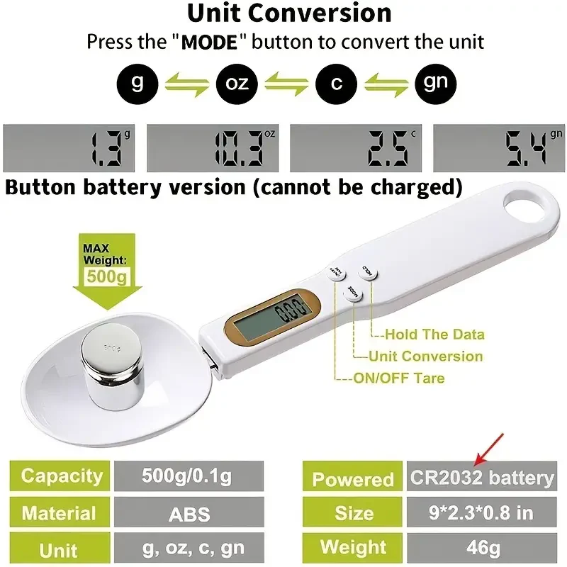 Electronic Measuring Spoon - Image 9