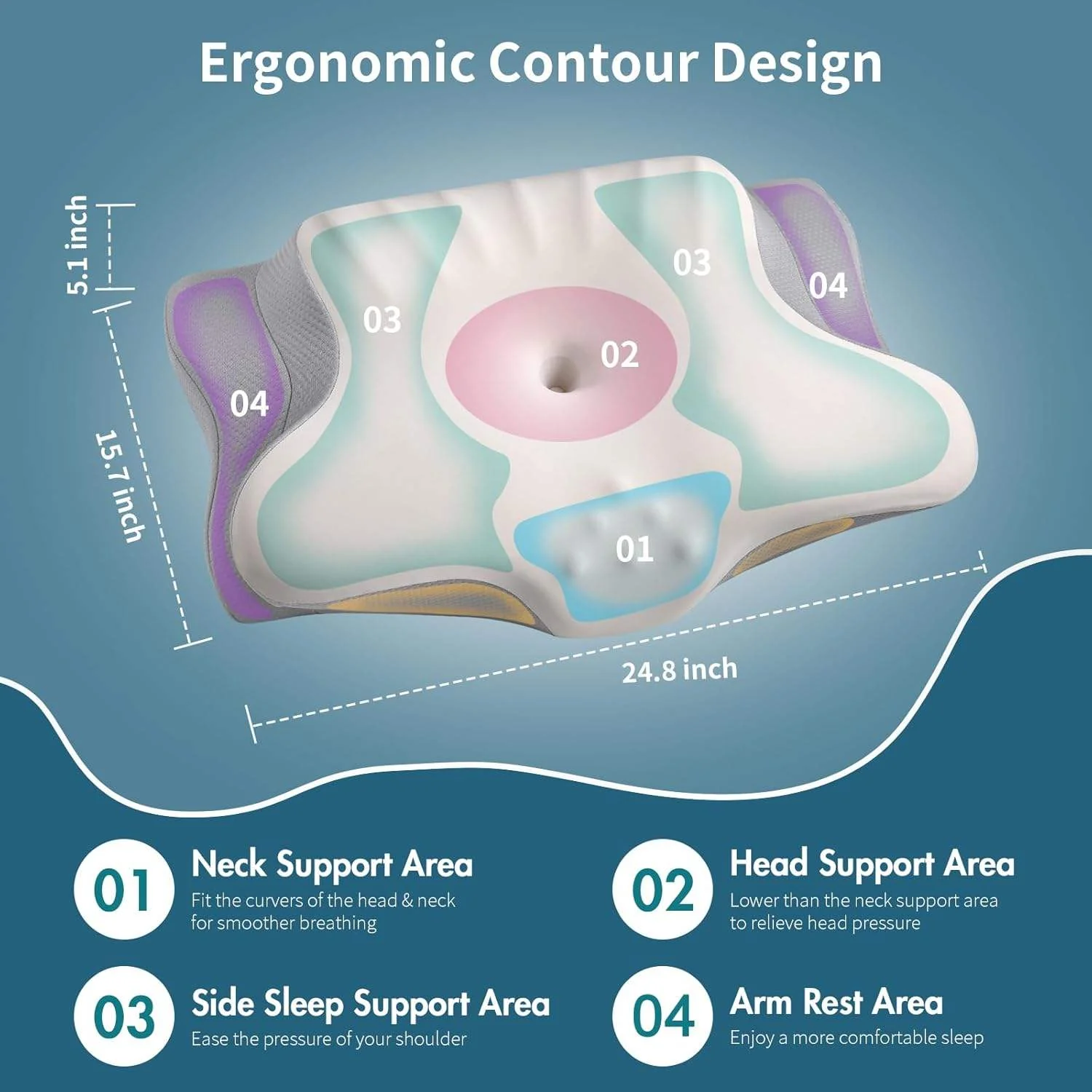 Ergonomic Memory Foam Cooling Pillow – Contour Support for Neck and Shoulders - Image 6