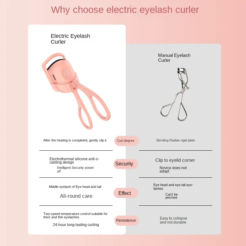 Heated Eyelash Curler - Image 7
