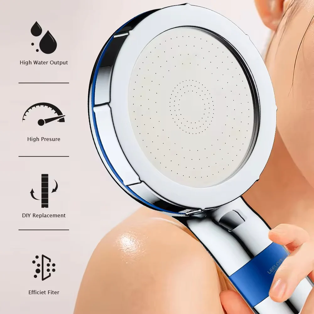 High Pressure Filtered Shower Head – Removes Chlorine & Softens Skin/Hair - Image 4
