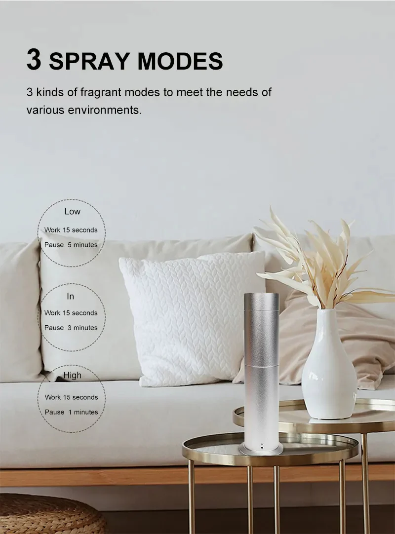 HypoTech Scent Diffuser™ - Image 2