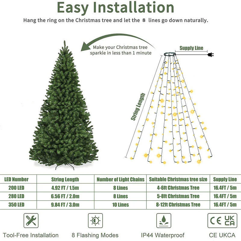 LED Ring Waterfall Christmas Tree Top Light – Easy Drape-On Star String Light with USB Power - Image 4