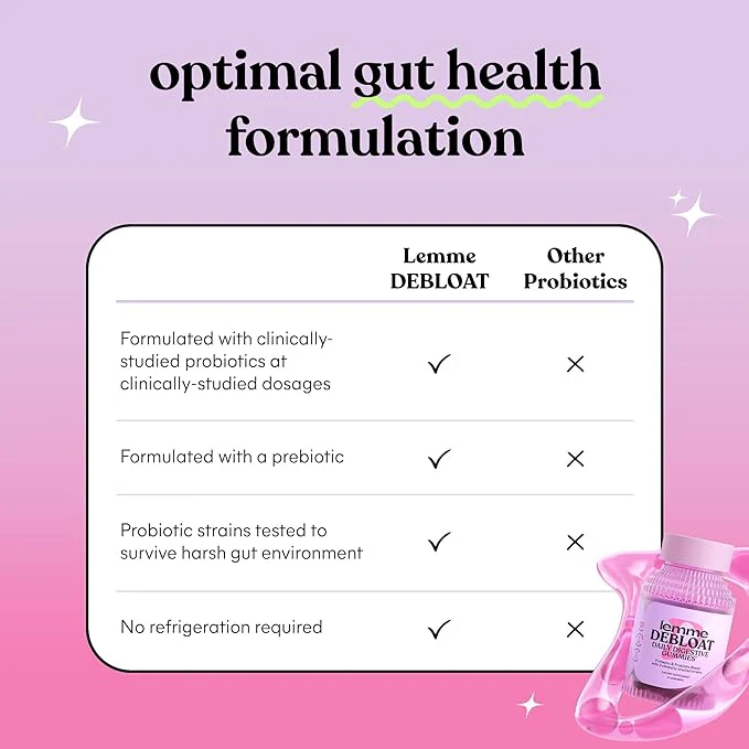 Lemme Debloat Daily Digestive Gummies ā Blackberry - Image 6