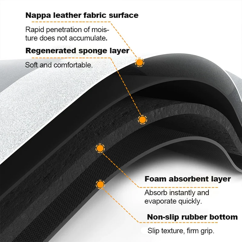 Magic Quick Dry Mat - Image 3