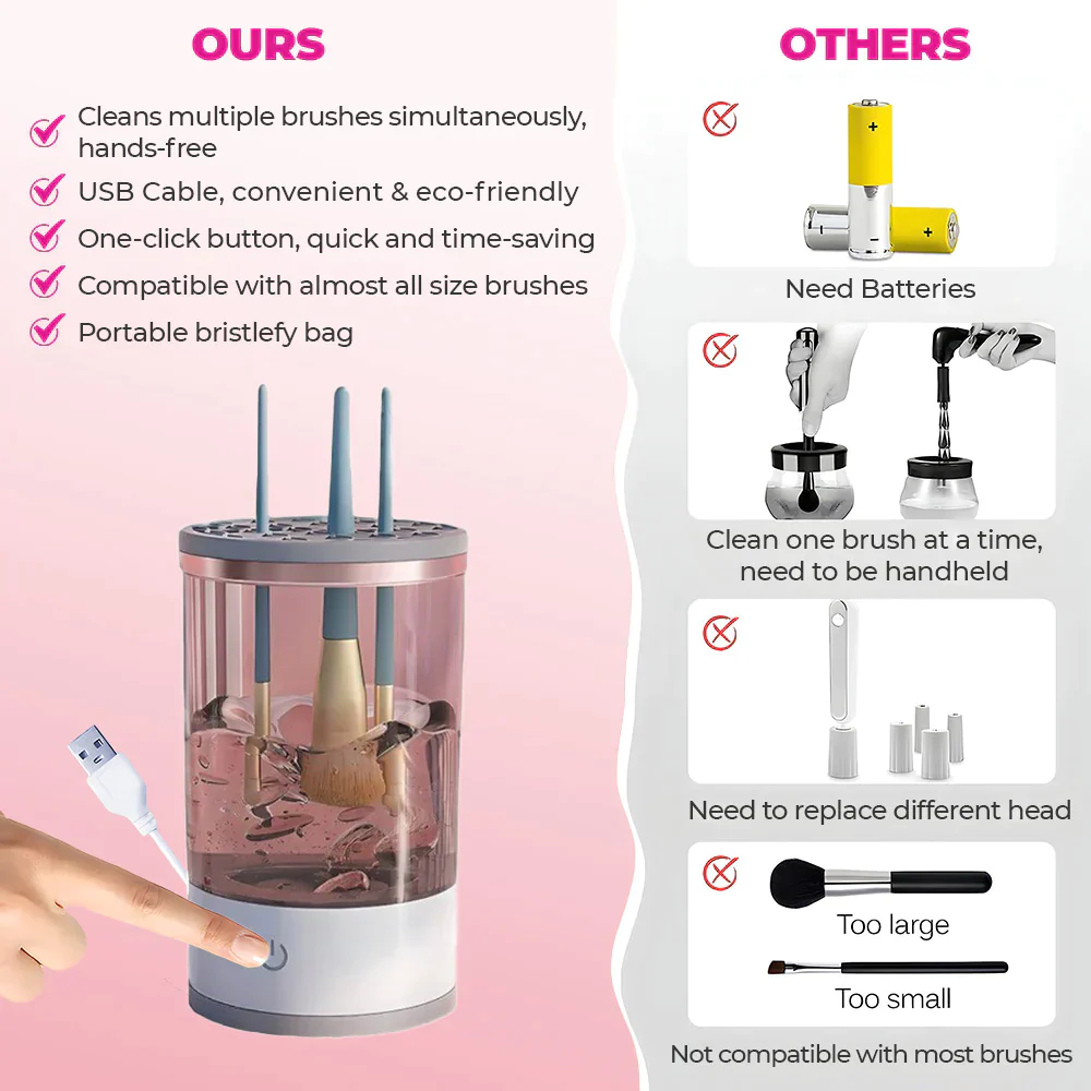 Makeup Brush Cleaner - Image 4