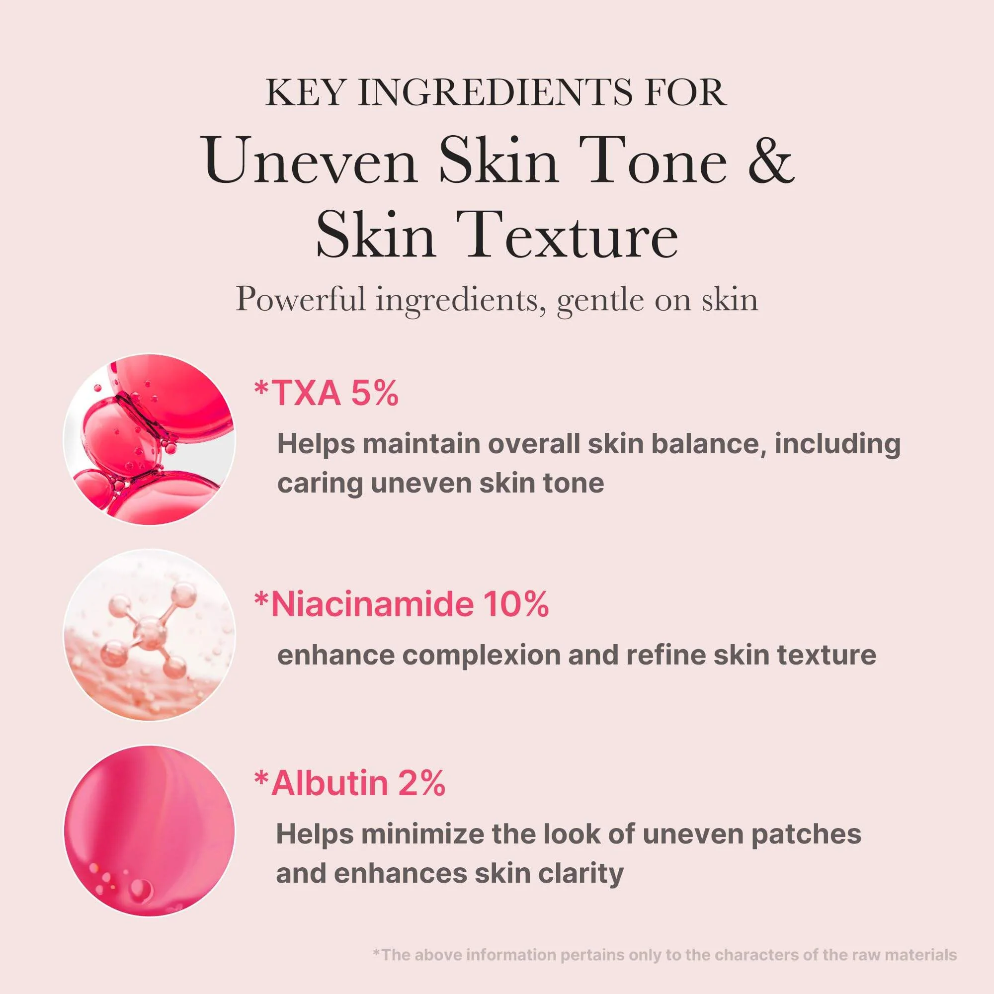 Medicube TXA + Niacinamide 15% Glow Facial Serum Ampoule – Korean Brightening & Revitalizing Skincare, Made in Korea (30ml) - Image 3