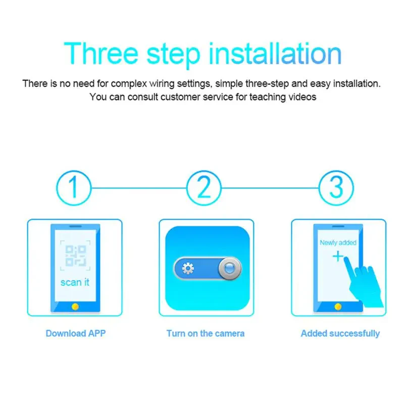 Mini Wireless Wifi Camera - Image 5