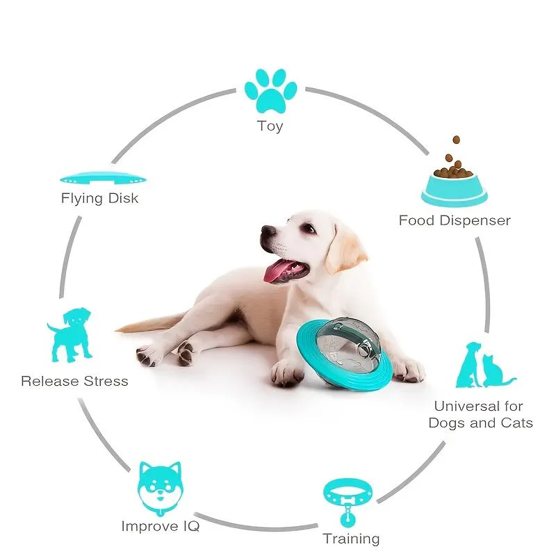 Multipurpose Bite-Resistant UFO Ball – Treat Dispenser Toy for Dogs & Cats - Image 5