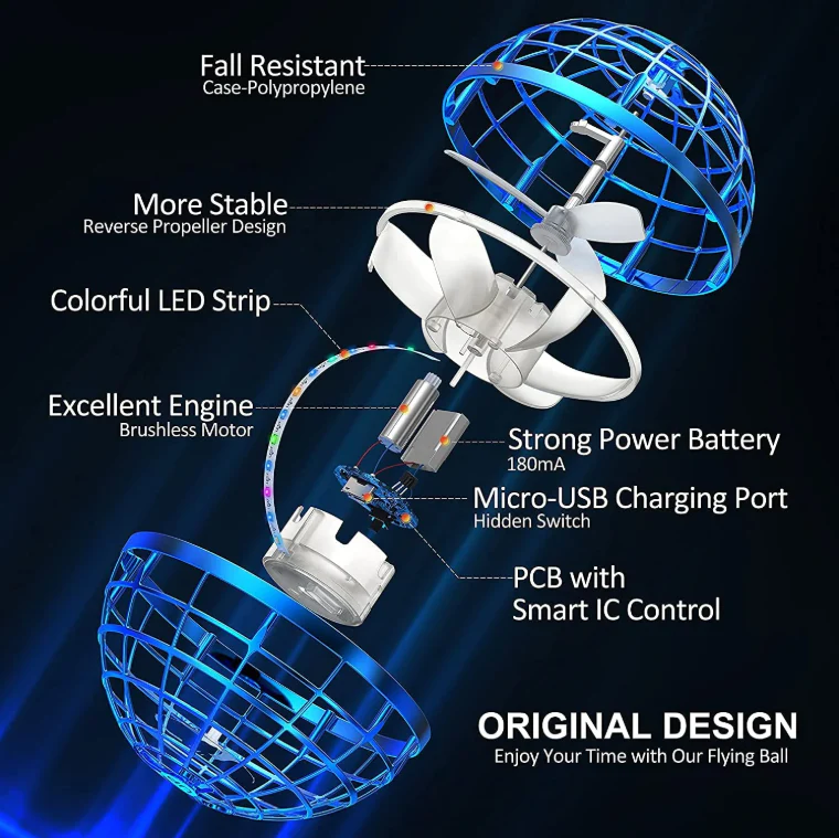 Orbit Sphere Flying LED Hover Ball – Hand-Controlled Orb Drone with 360° Spin - Image 2