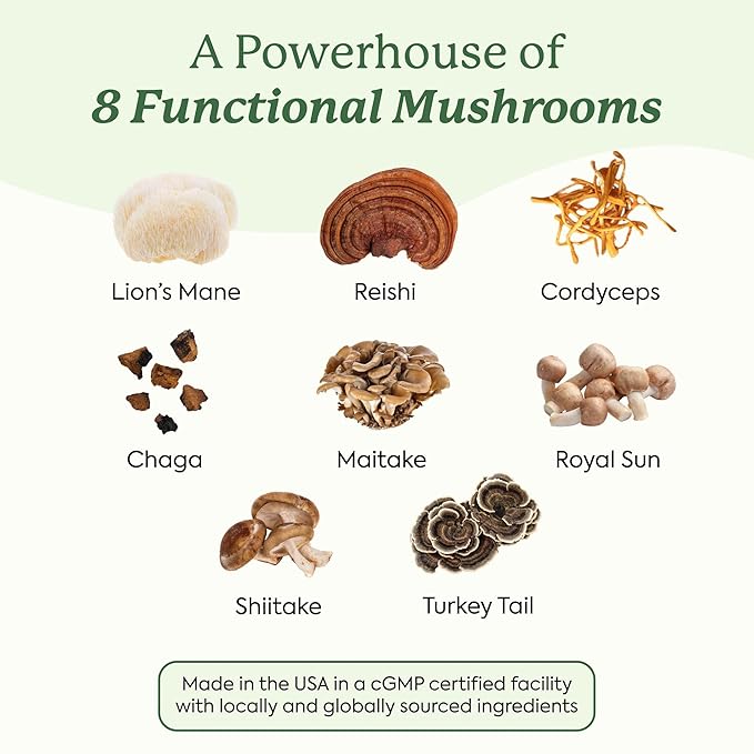 Plant People WonderDay Mushroom Gummies ā Wild Raspberry - Image 5