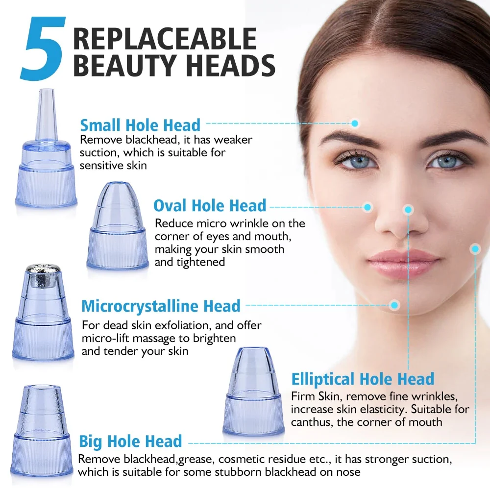Pore Vacuum - Image 4