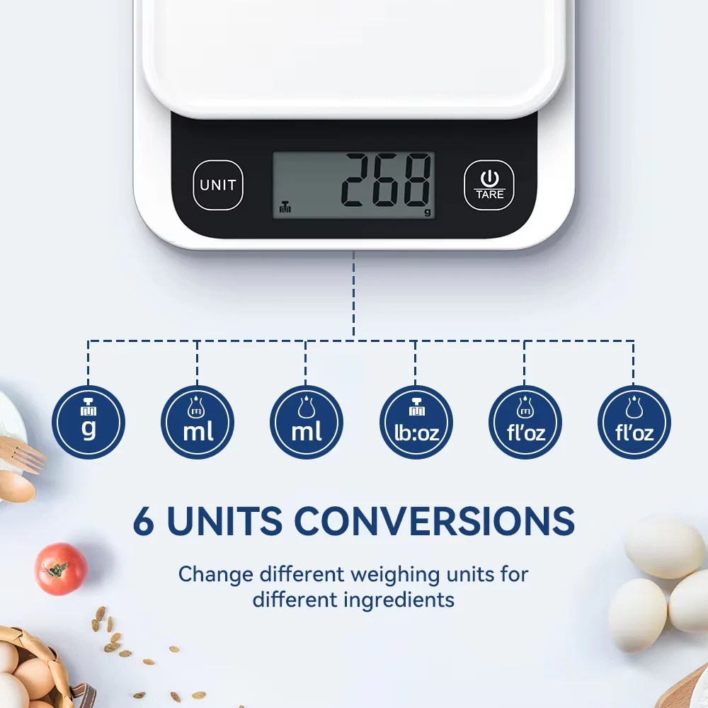 Smart Macro Scale - Image 6